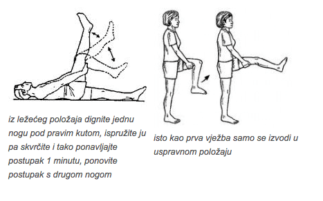 liječenje osteoartritisa na kamchatka norbekova meditacija za bolove u zglobovima