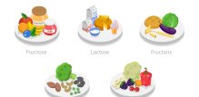 FODMAP lista