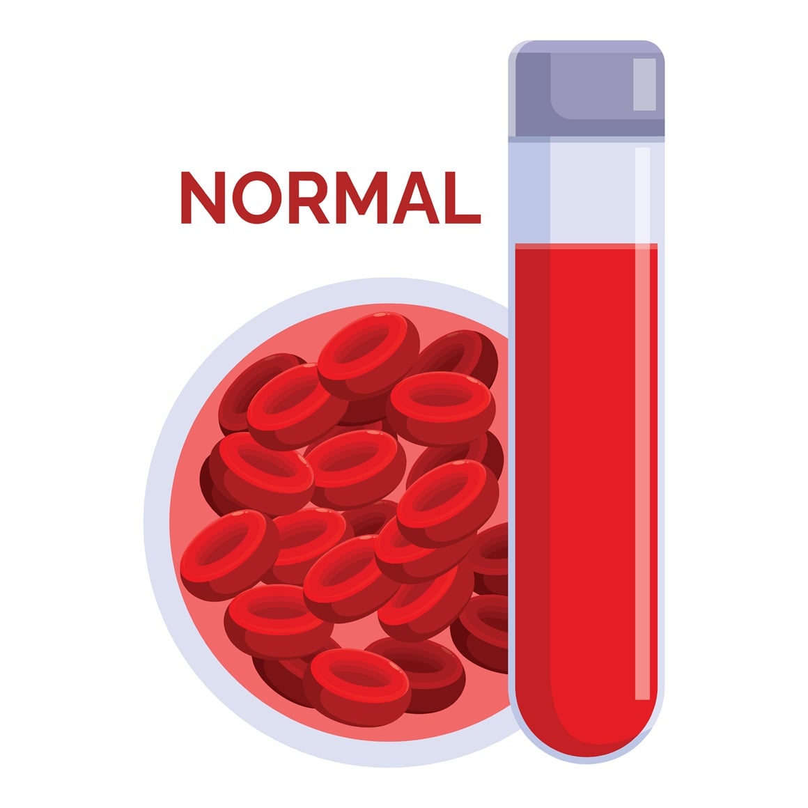 Željezo u krvi - vrijednosti