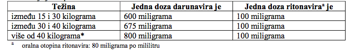 darunavir 3