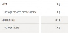 energetska vrijednost u 100 grama gustina