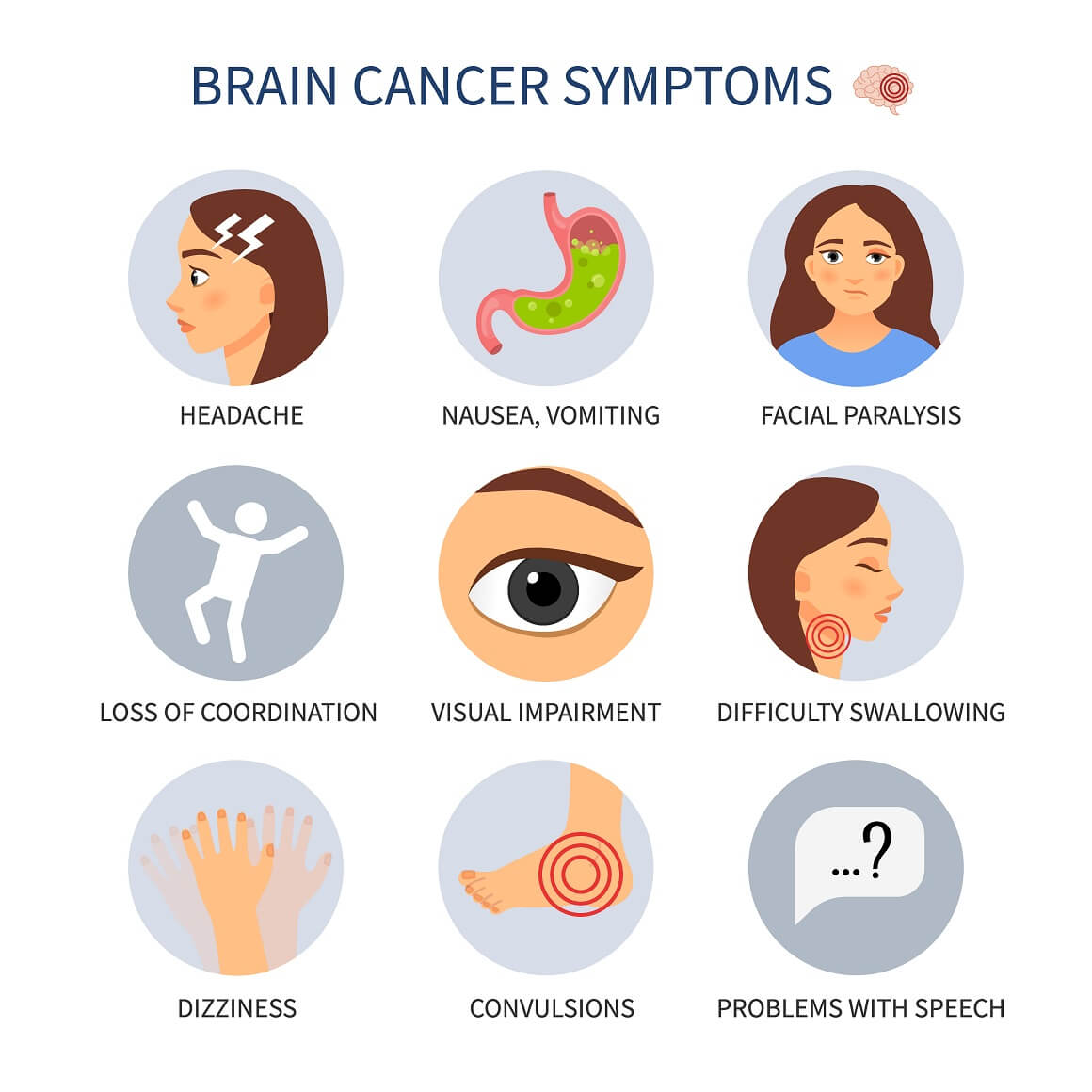 Tumor na mozgu - simptomi
