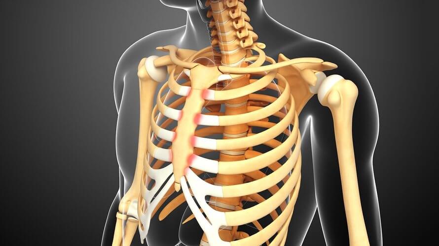 Bol u kljucnoj kosti i ramenu | Jaki bolovi u desnoj ključnoj kosti | gojaznst
