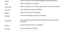 Voda za injekcije CSL Behring