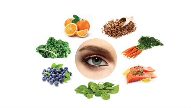 vitamini oči