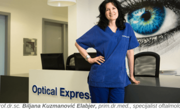 Optical Express glavna