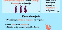 Migrena u trudnoći