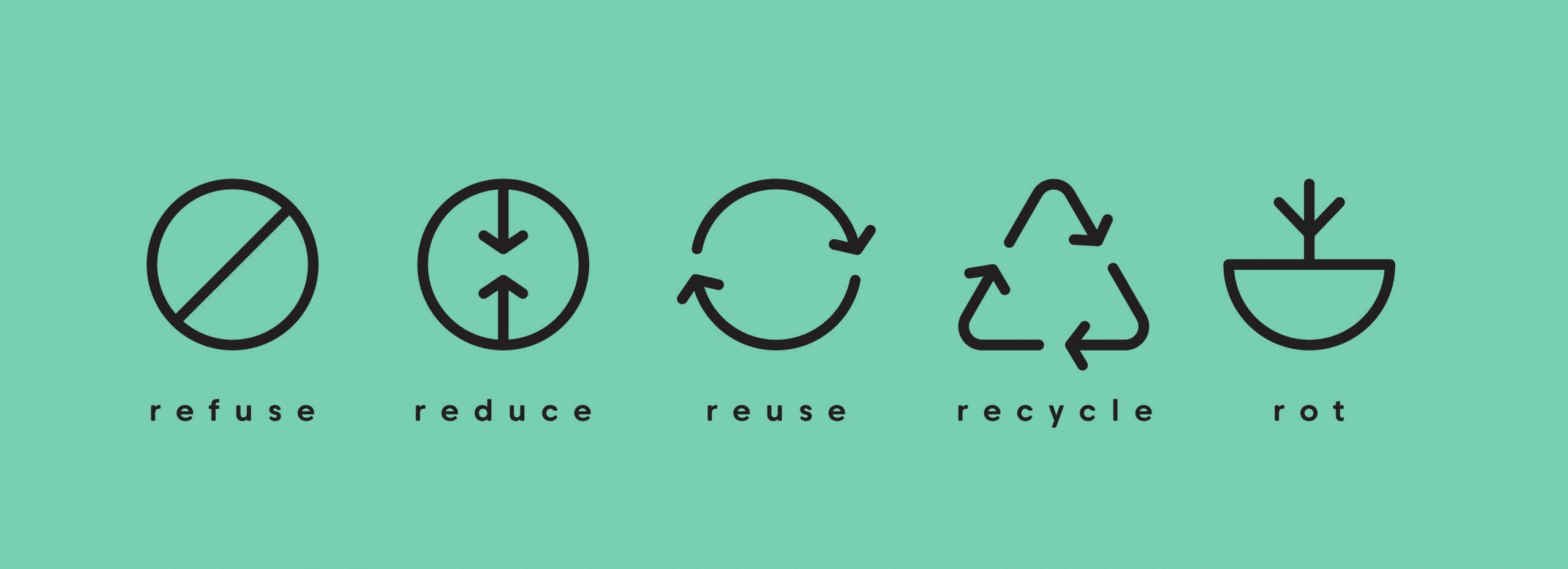 Ambiciozan cilj od 70 % odvojenog prikupljanja otpada te provođenje aktivnosti smanjenja, ponovne uporabe, recikliranja i kompostiranja