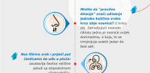 Infografika