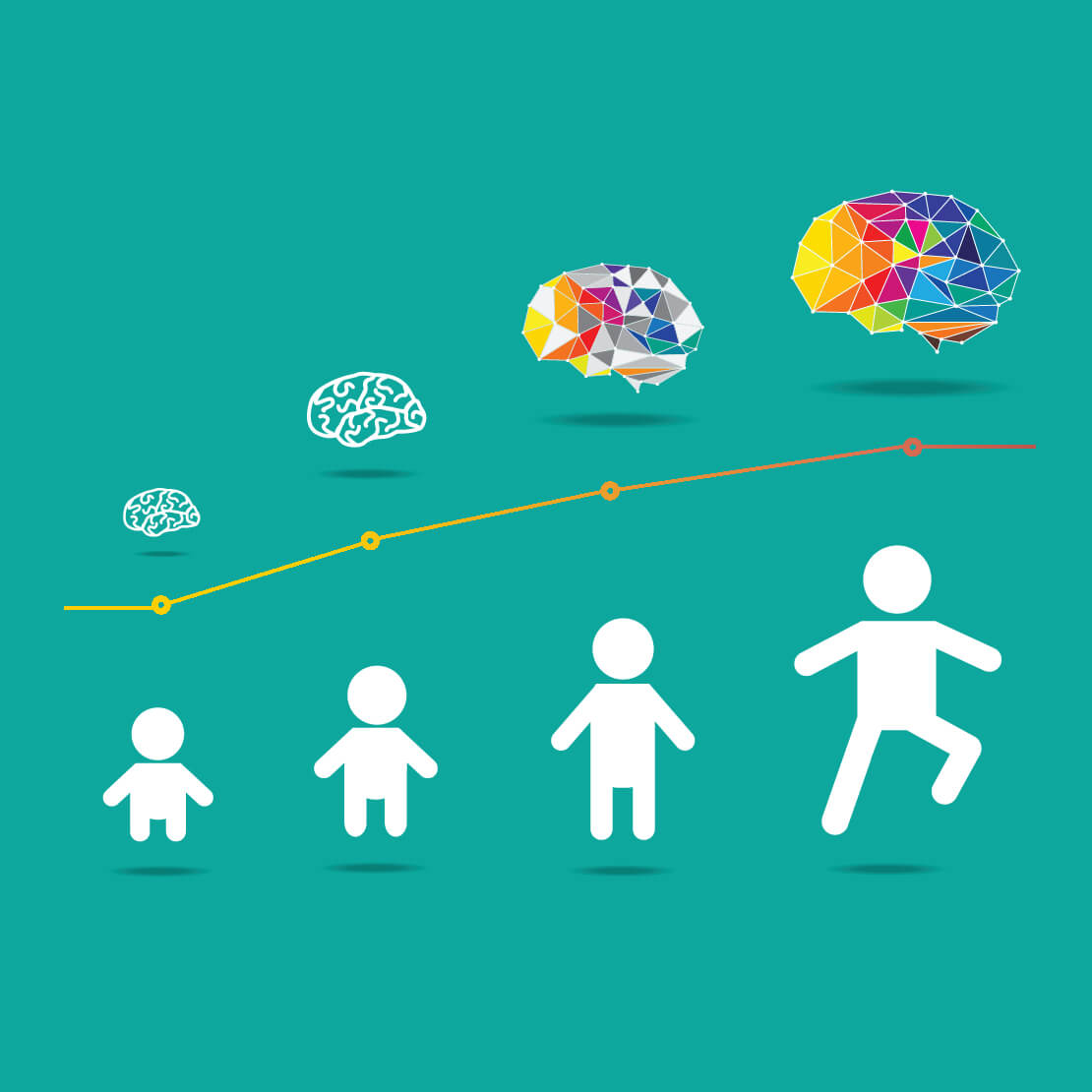 Razvoj mozga kod djece nadilazi puki razvoj inteligencije