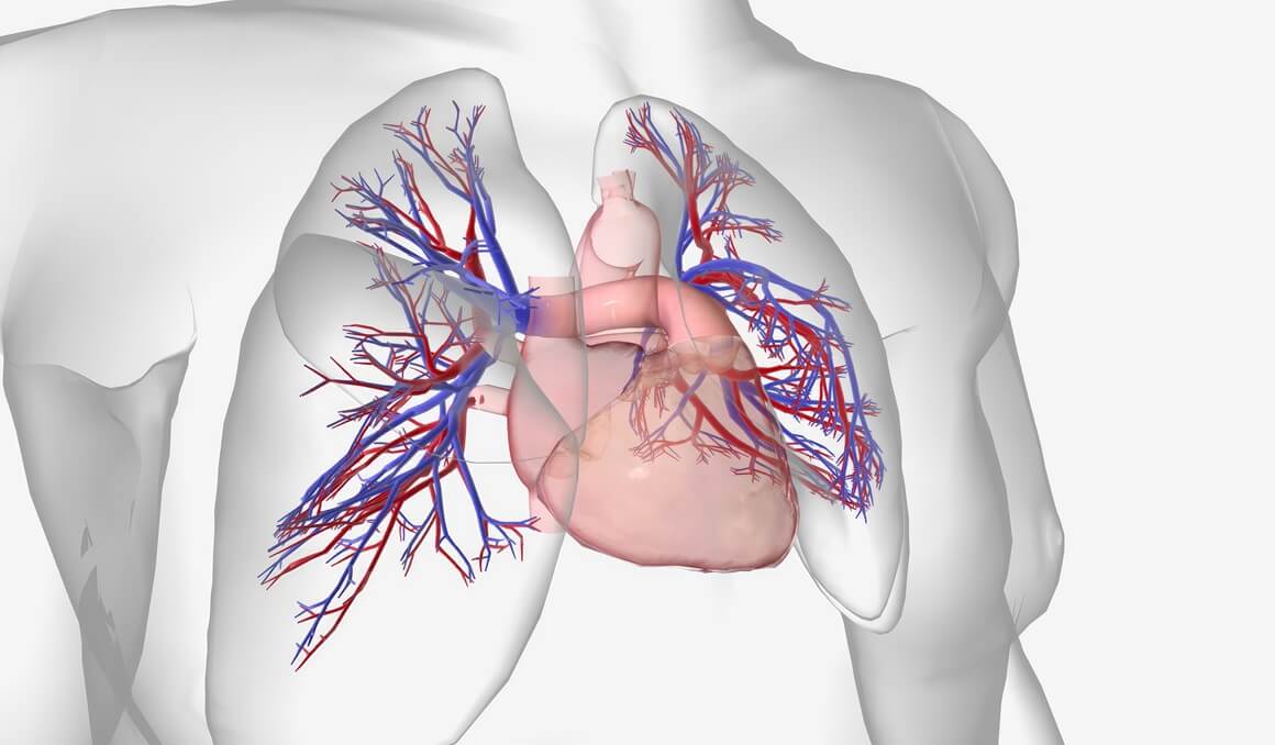 Pulmonalna hipertenzija - simptomi