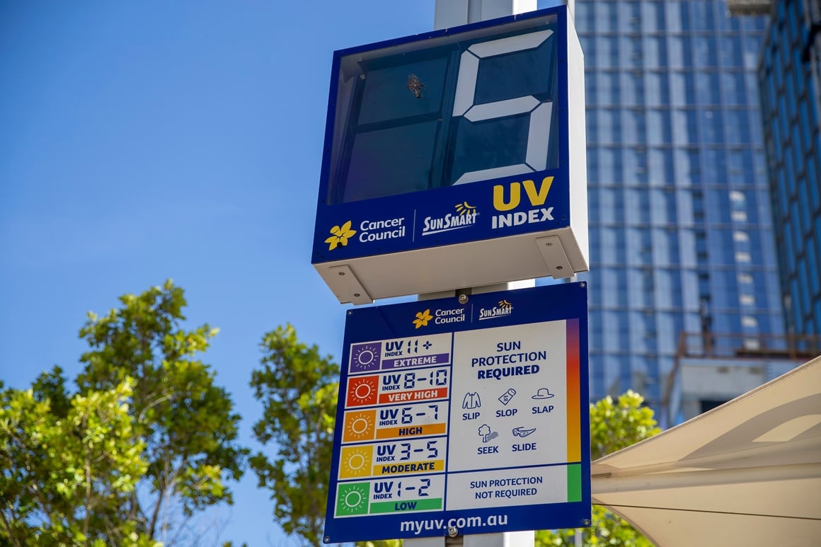 UV indeks