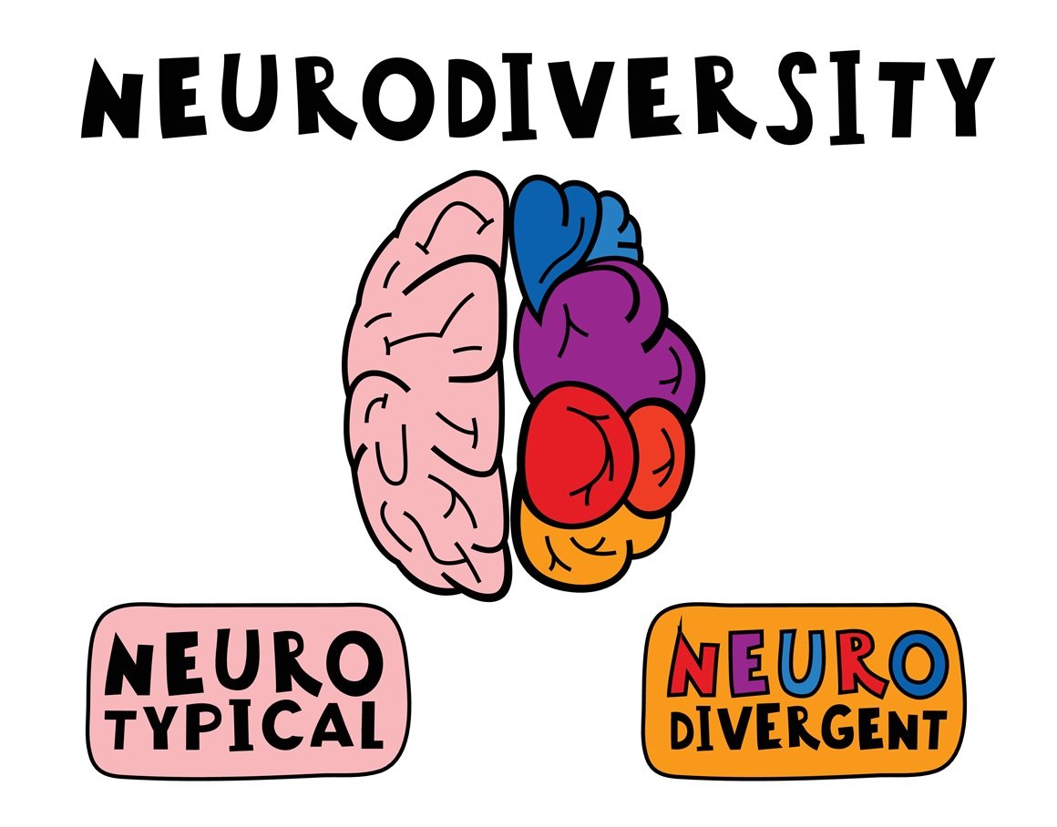 Neurotipičnost i neurodivergentnost