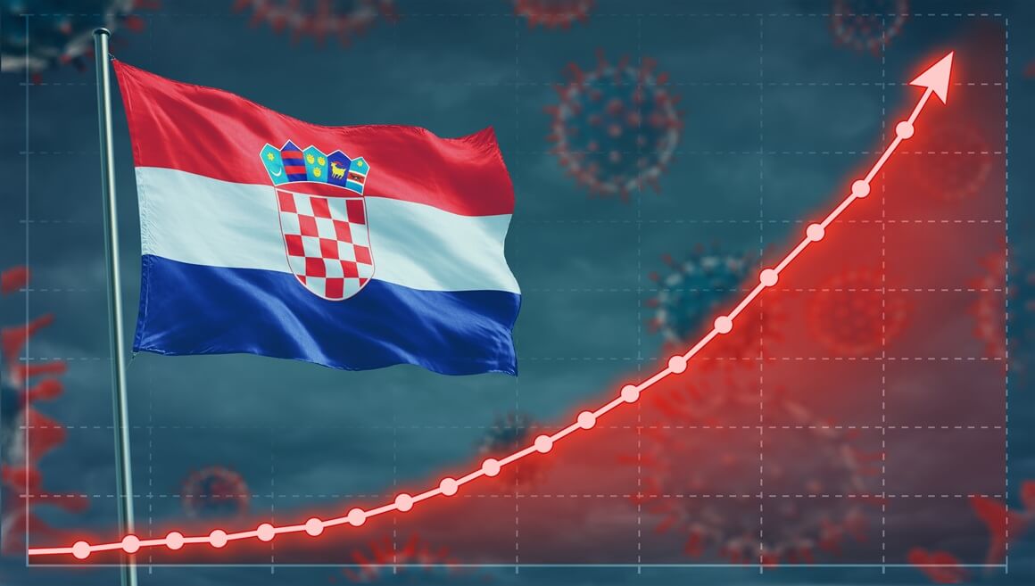 Analiza najnovijih podataka Hrvatskog zavoda za javno zdravstvo pokazuje da se broj prijava COVID-19 postupno povećava