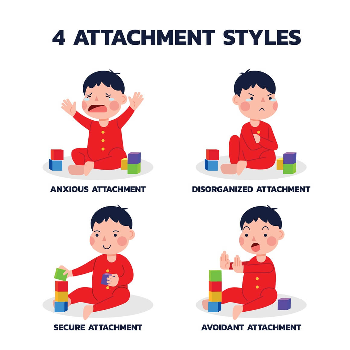 glavni stilovi privrženosti koji utječu na naše osjećaje u vezi s drugima