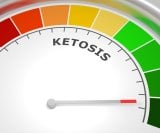 Ketoza i ketoacidoza