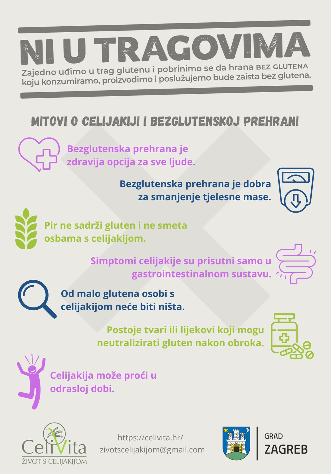mitovi o celijakiji 1