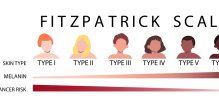 Fitzpatrick skala